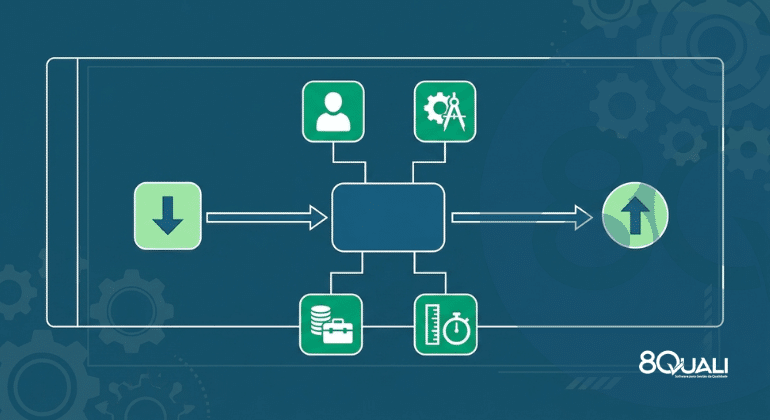 BPMN (Business Process Model and Notation) 8Quali