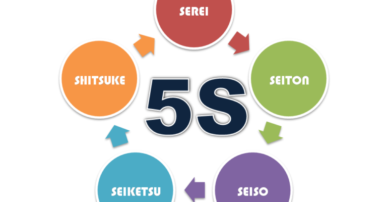 5s1