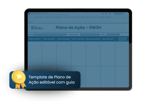 Plano de ação