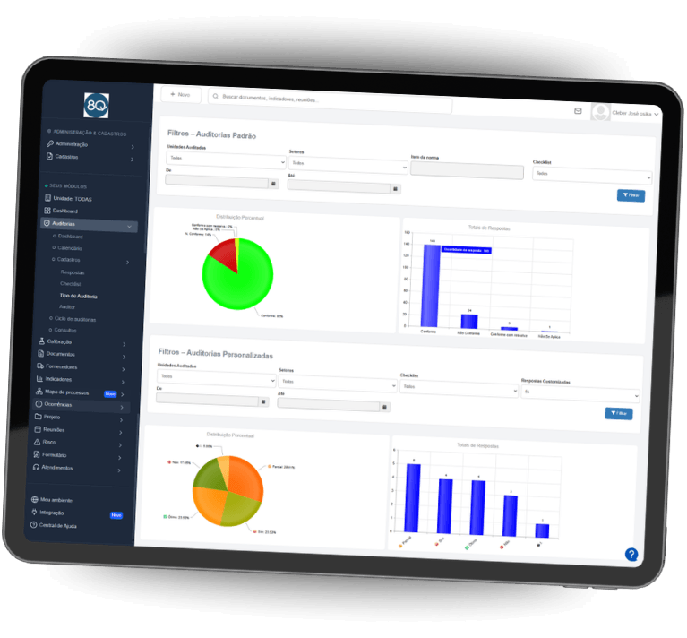 Software para Gestão de Auditoria | Relatórios
